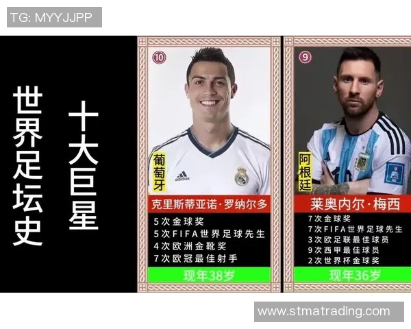 世界足坛传奇巨星生涯全记录与辉煌成就全面解析 世界足坛传奇巨星生涯全记录与辉煌成就全面解析